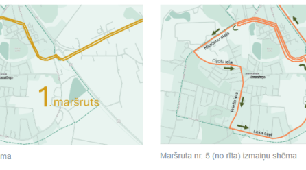 SVARĪGI – izmaiņas satiksmes organizācijā Jaunmārupē