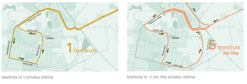 SVARĪGI – izmaiņas satiksmes organizācijā Jaunmārupē