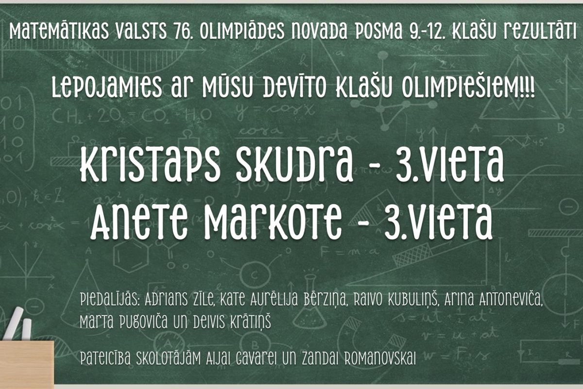 Matemātikas valsts 76. olimpiādes novada posma 9.-12. klašu rezultāti