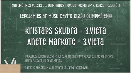 Matemātikas valsts 76. olimpiādes novada posma 9.-12. klašu rezultāti