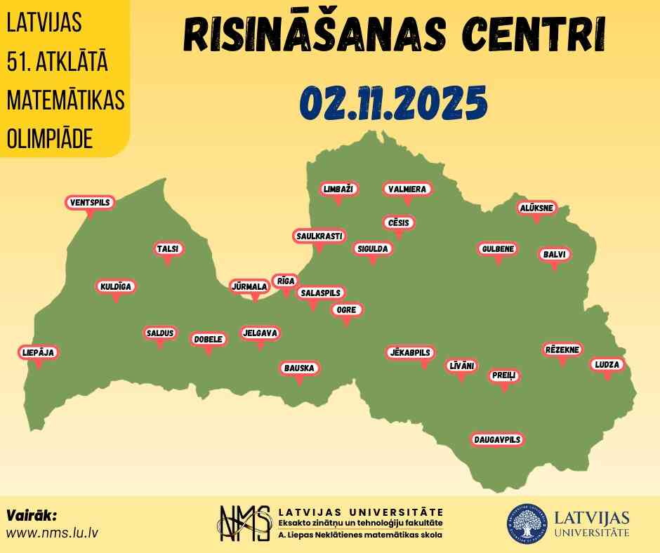 Atklātā matemātikas olimpiāde