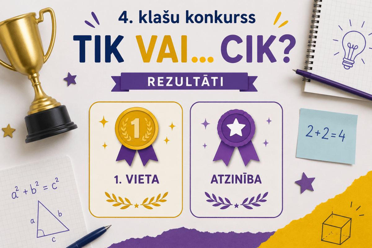 4. klašu skolēnu panākumi konkursā “Tik vai… Cik?”