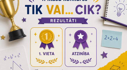 4. klašu skolēnu panākumi konkursā “Tik vai… Cik?”