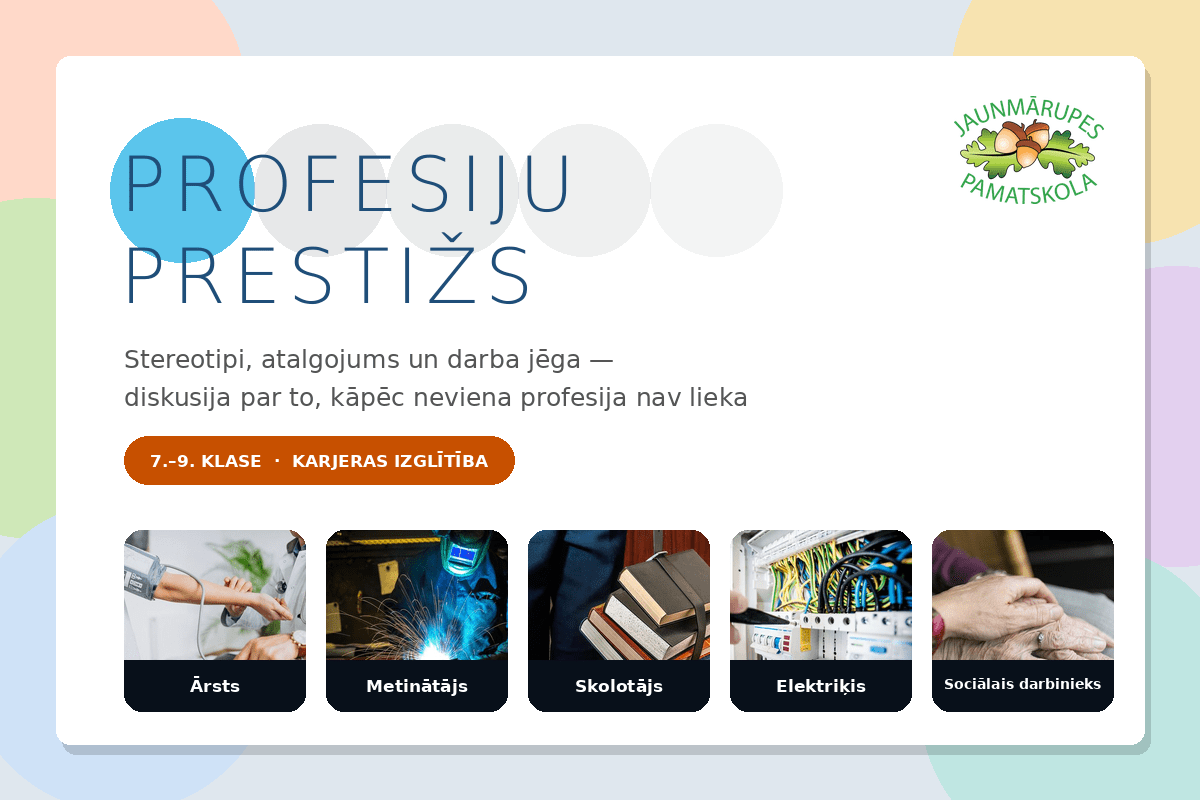 Interaktīvs metodiskais materiāls “Profesiju prestižs”