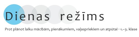Interaktīvs metodiskais materiāls “Dienas režīms”